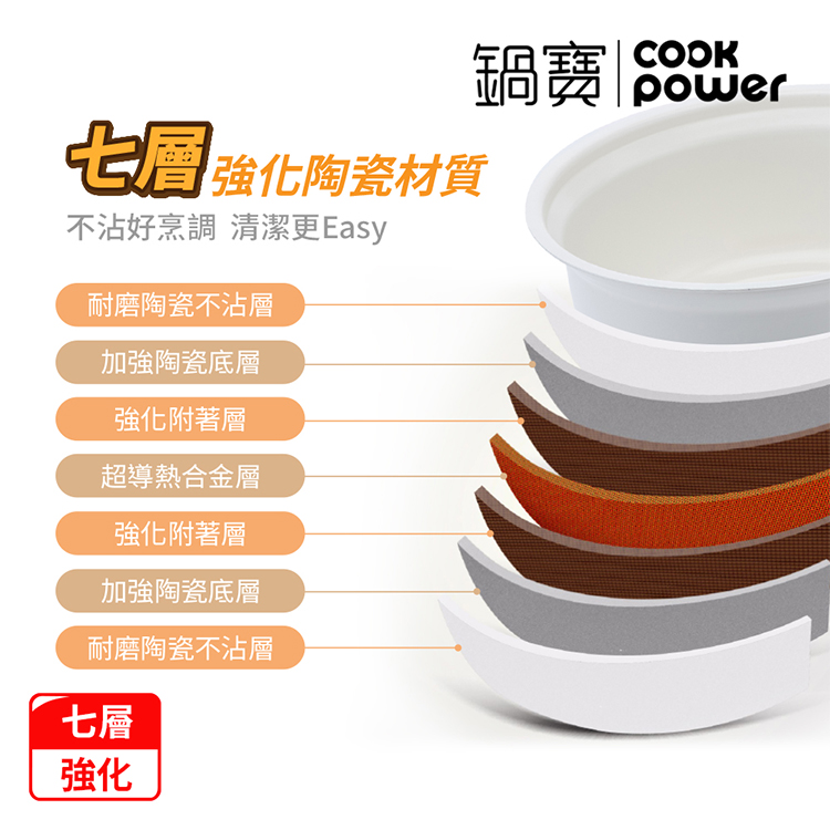 【鍋寶】永保潔分離式陶瓷不沾電鍋-10人份(ER-1070/1071),GF1300,【鍋寶】永保潔分離式陶瓷不沾電鍋-10人份(ER-1070/1071),生活用品,品牌分類,餐廚用品