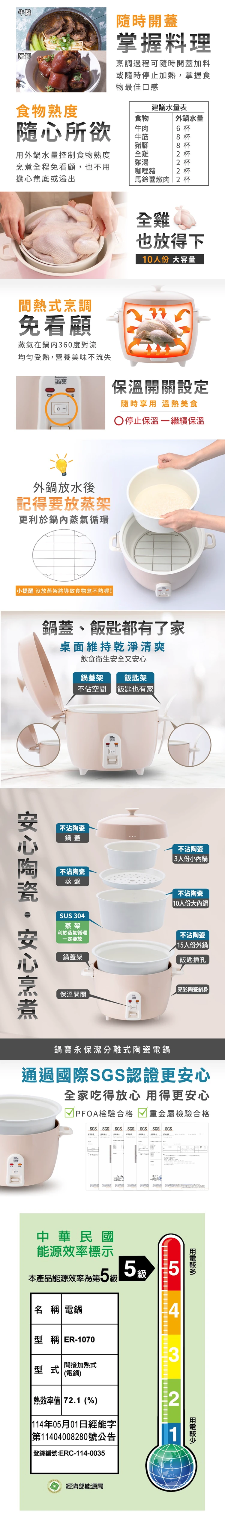 【鍋寶】永保潔分離式陶瓷不沾電鍋-10人份(ER-1070/1071),GF1300,【鍋寶】永保潔分離式陶瓷不沾電鍋-10人份(ER-1070/1071),全館商品,生活用品,品牌分類