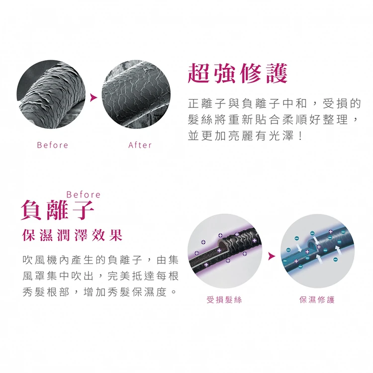 【TESCOM】輕量型負離子吹風機(TID292TW),GF1308,【TESCOM】輕量型負離子吹風機(TID292TW),全館商品,品牌分類,質感家電