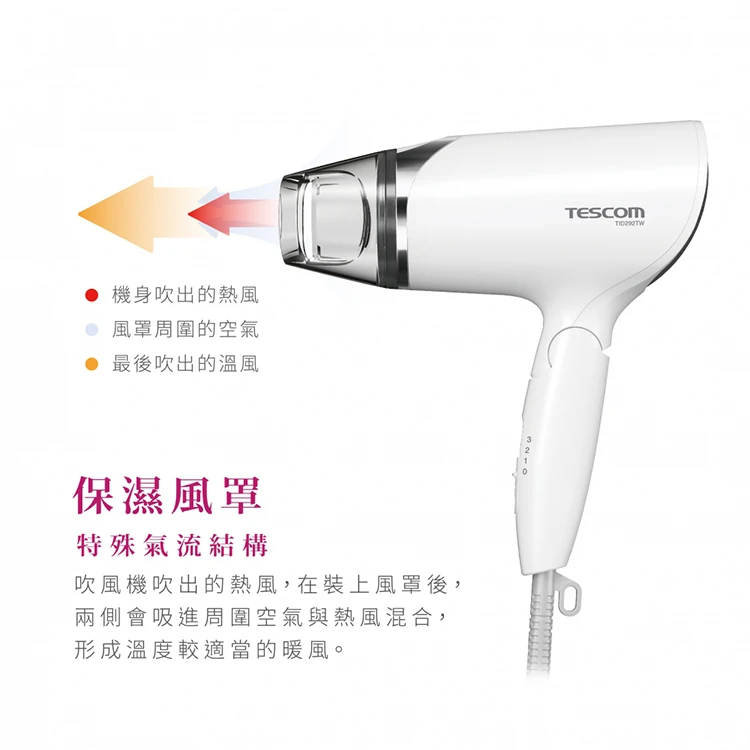 【TESCOM】輕量型負離子吹風機(TID292TW),GF1308,【TESCOM】輕量型負離子吹風機(TID292TW),全館商品,品牌分類,質感家電
