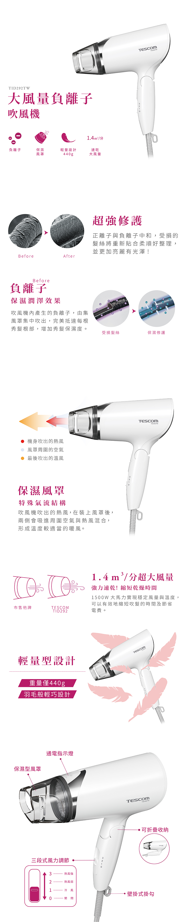 【TESCOM】輕量型負離子吹風機(TID292TW)