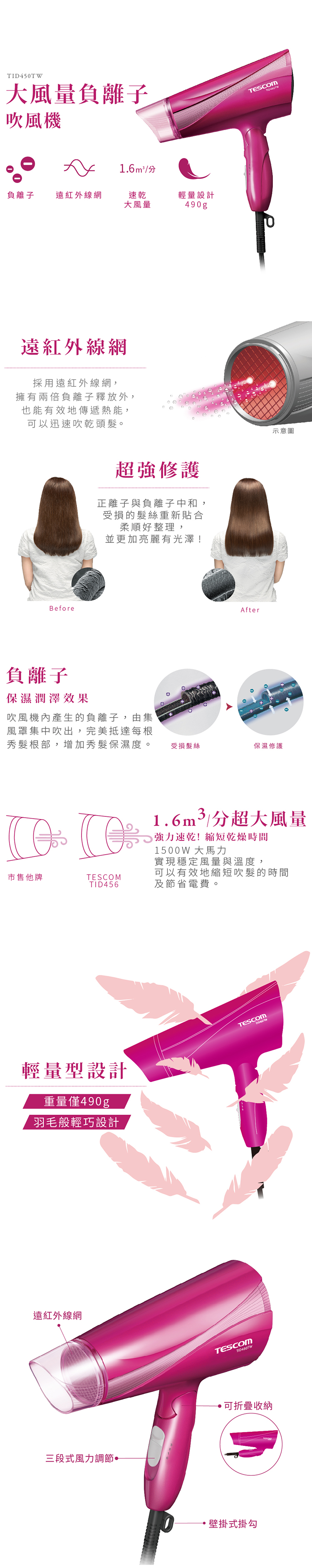 【TESCOM】遠紅外線負離子吹風機(TID450TW)