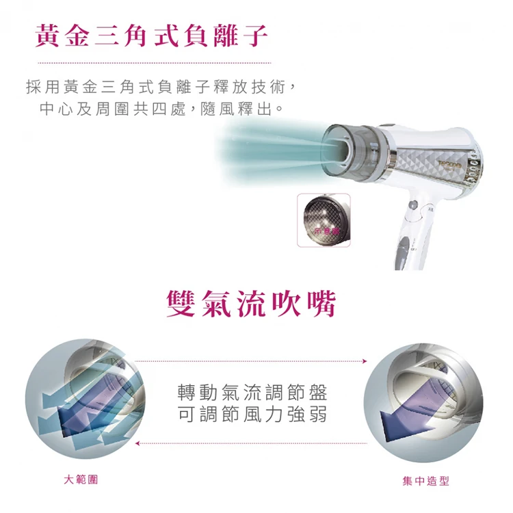 【TESCOM】大風量負離子吹風機(TID960TW ),GF1310,【TESCOM】大風量負離子吹風機(TID960TW),全館商品,品牌分類,質感家電