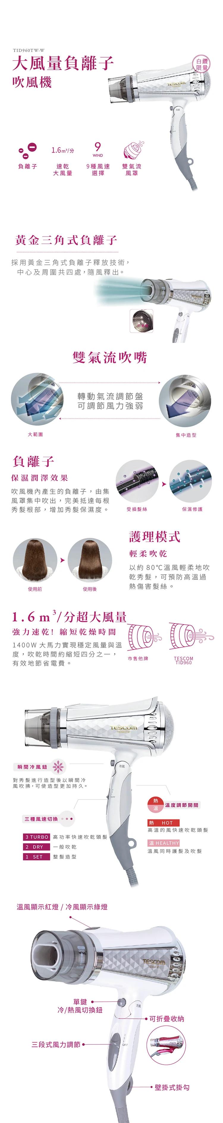 【TESCOM】大風量負離子吹風機(TID960TW ),GF1310,【TESCOM】大風量負離子吹風機(TID960TW),全館商品,品牌分類,質感家電