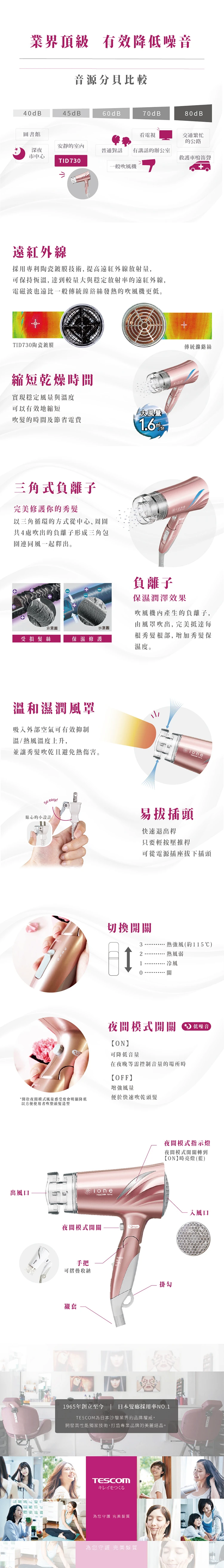 【TESCOM】低噪音負離子吹風機(TID730TW(N),GF1311,【TESCOM】低噪音負離子吹風機(TID730TW(N),全館商品,品牌分類,質感家電