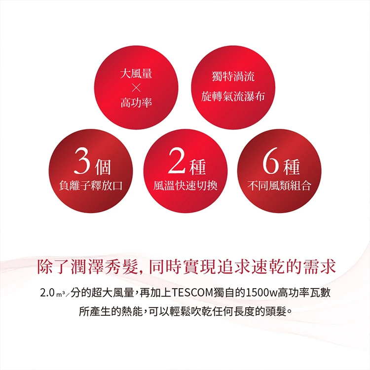【TESCOM】防靜電大風量吹風機(TID2200TW),GF1312,【TESCOM】防靜電大風量吹風機(TID2200TW),全館商品,品牌分類,質感家電