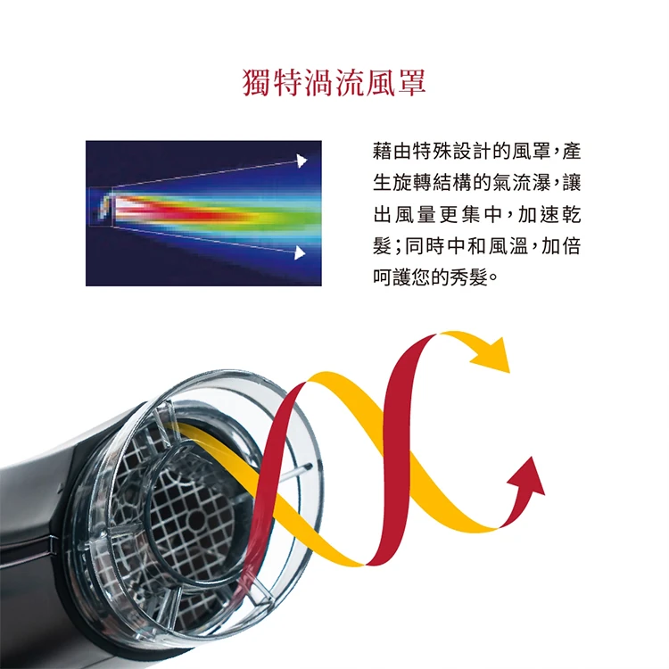 【TESCOM】防靜電大風量吹風機(TID2200TW),GF1312,【TESCOM】防靜電大風量吹風機(TID2200TW),全館商品,品牌分類,質感家電