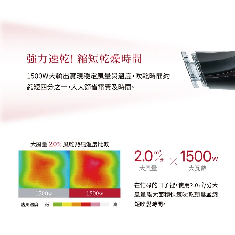 【TESCOM】防靜電大風量吹風機(TID2200TW),GF1312,【TESCOM】防靜電大風量吹風機(TID2200TW),全館商品,品牌分類,質感家電