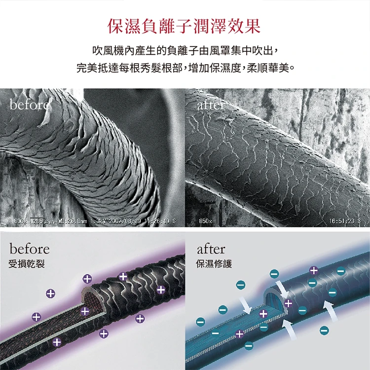 【TESCOM】防靜電大風量吹風機(TID2200TW),GF1312,【TESCOM】防靜電大風量吹風機(TID2200TW),全館商品,品牌分類,質感家電