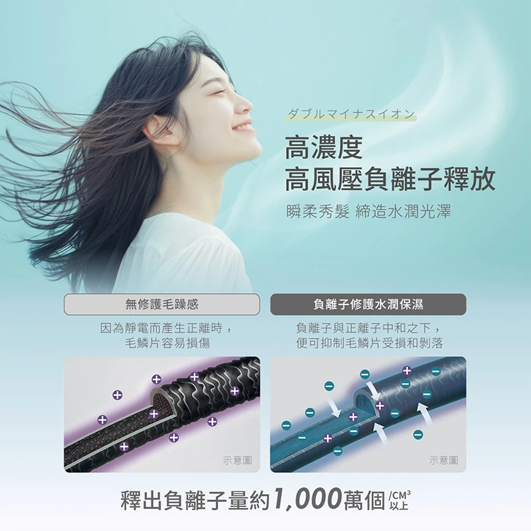 【TESCOM】専業負離子吹風機(TD760TW),GF1314,【TESCOM】専業負離子吹風機(TD760TW),全館商品,品牌分類,TESCOM美容家電