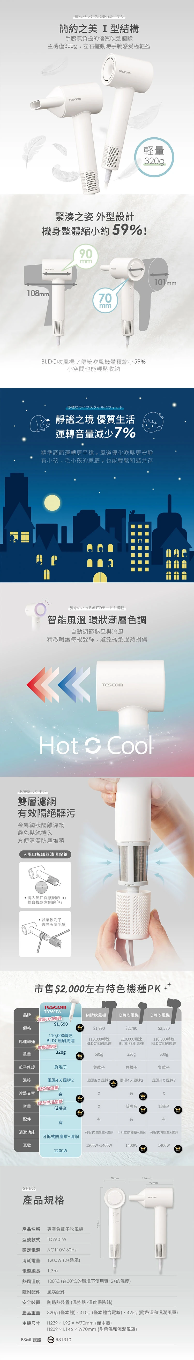 【TESCOM】専業負離子吹風機(TD760TW),GF1314,【TESCOM】専業負離子吹風機(TD760TW),全館商品,品牌分類,TESCOM美容家電