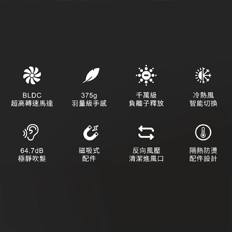 【TESCOM】專業級負離子吹風機 (TD880ATW),GF1315,【TESCOM】專業級負離子吹風機(TD880ATW),全館商品,品牌分類,質感家電