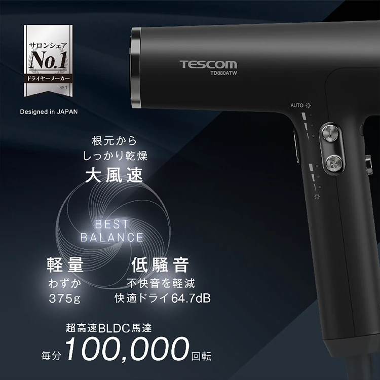【TESCOM】專業級負離子吹風機 (TD880ATW),GF1315,【TESCOM】專業級負離子吹風機(TD880ATW),全館商品,品牌分類,質感家電