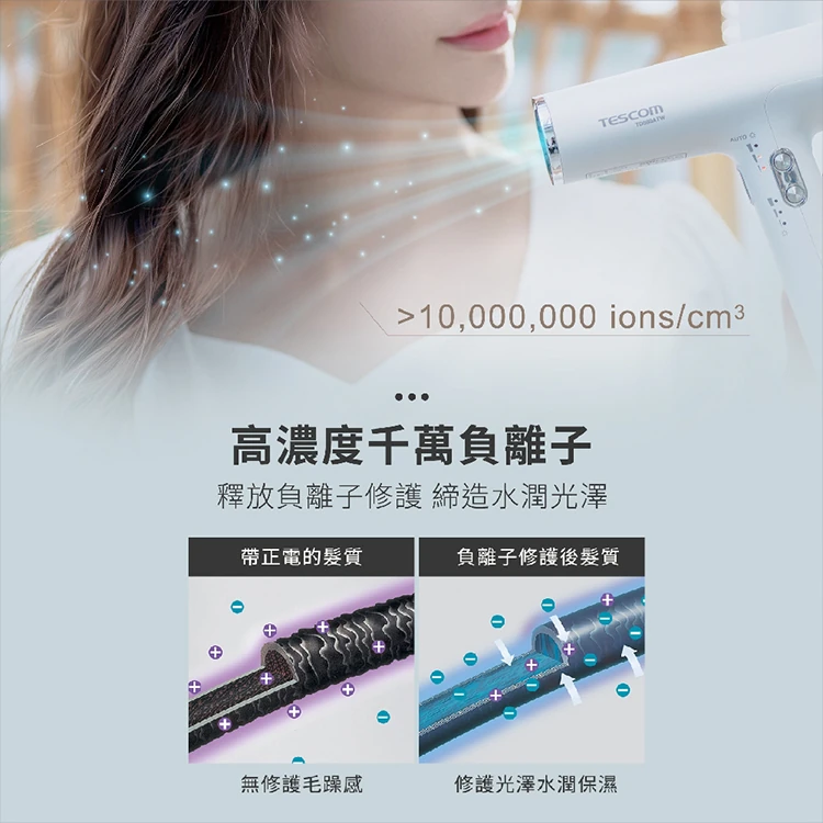 【TESCOM】專業級負離子吹風機 (TD880ATW),GF1315,【TESCOM】專業級負離子吹風機(TD880ATW),全館商品,品牌分類,質感家電