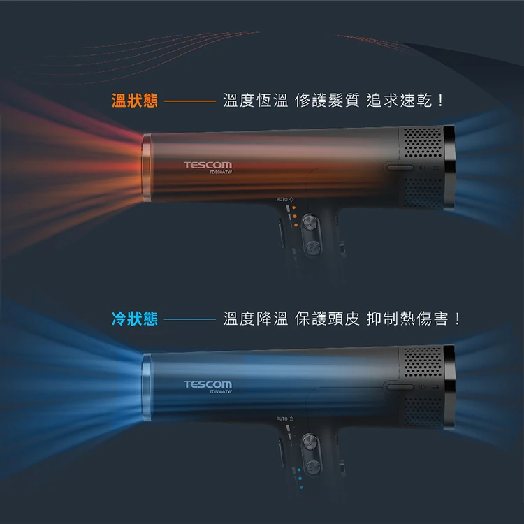 【TESCOM】專業級負離子吹風機 (TD880ATW),GF1315,【TESCOM】專業級負離子吹風機(TD880ATW),全館商品,品牌分類,質感家電