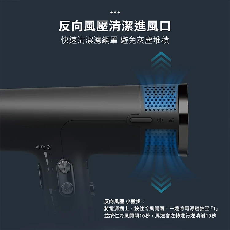 【TESCOM】專業級負離子吹風機 (TD880ATW),GF1315,【TESCOM】專業級負離子吹風機(TD880ATW),全館商品,品牌分類,質感家電