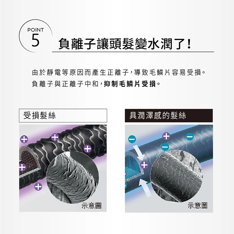 【TESCOM】負離子整髮梳(TIC192TW),GF1316,【TESCOM】負離子整髮梳(TIC192TW),全館商品,品牌分類,質感家電