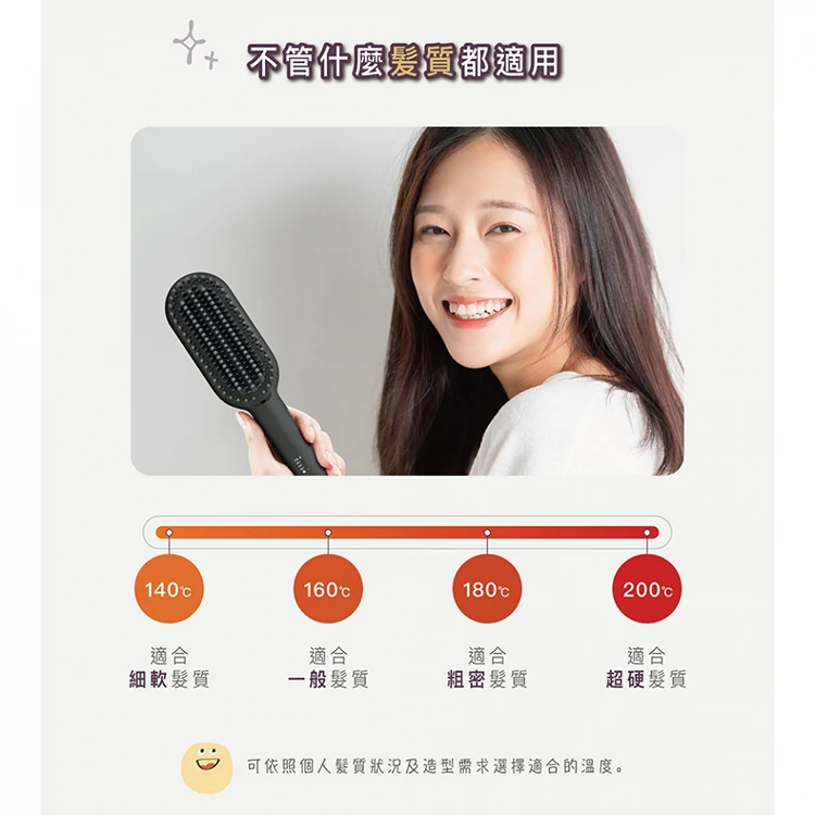 【TESCOM】負離子直髮造型梳(TB550ATW),GF1317,【TESCOM】負離子直髮造型梳(TB550ATW),全館商品,品牌分類,質感家電