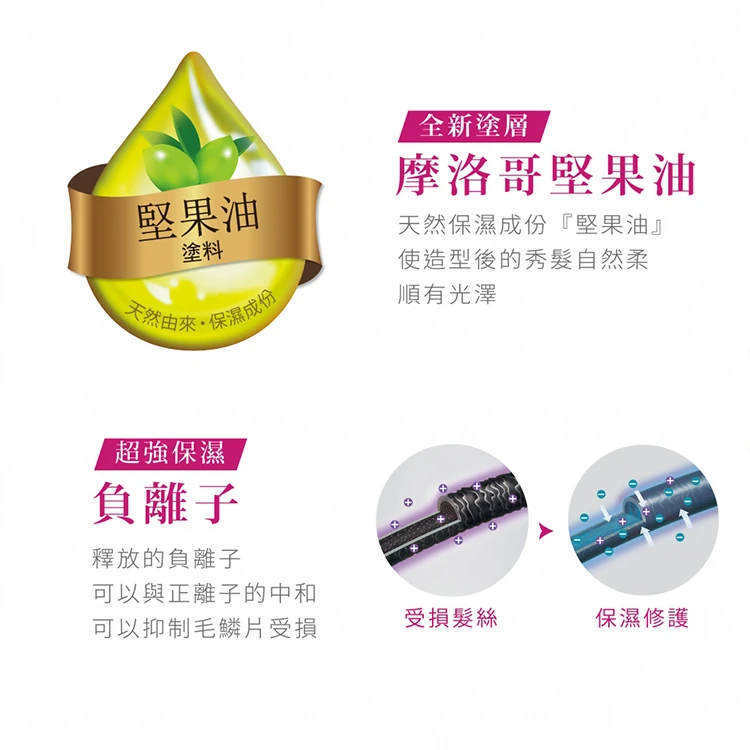 【TESCOM】負離子直/捲2用整髮梳(IPH1832TW),GF1318,【TESCOM】負離子直/捲2用整髮梳(IPH1832TW),全館商品,品牌分類,質感家電