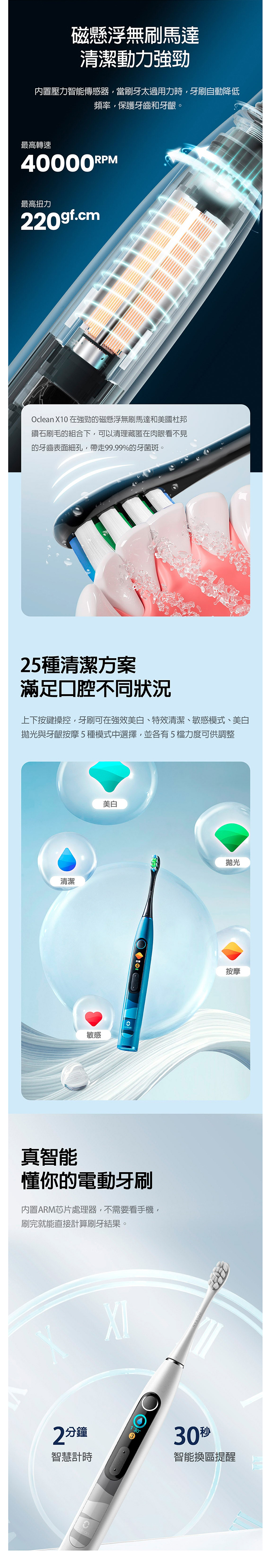 【Oclean歐可林】X10 單機版音波電動牙刷