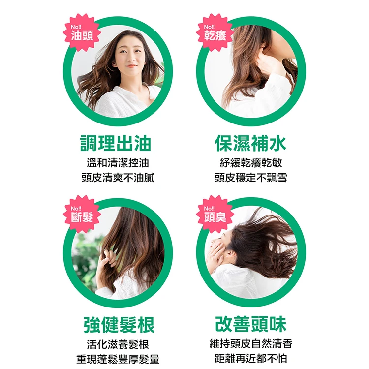 【CONTIN康定】酵素植萃洗髮乳 300ml (經典款),GF1323,【CONTIN康定】酵素植萃洗髮乳300ml(經典款),全館商品,生活用品,洗沐用品