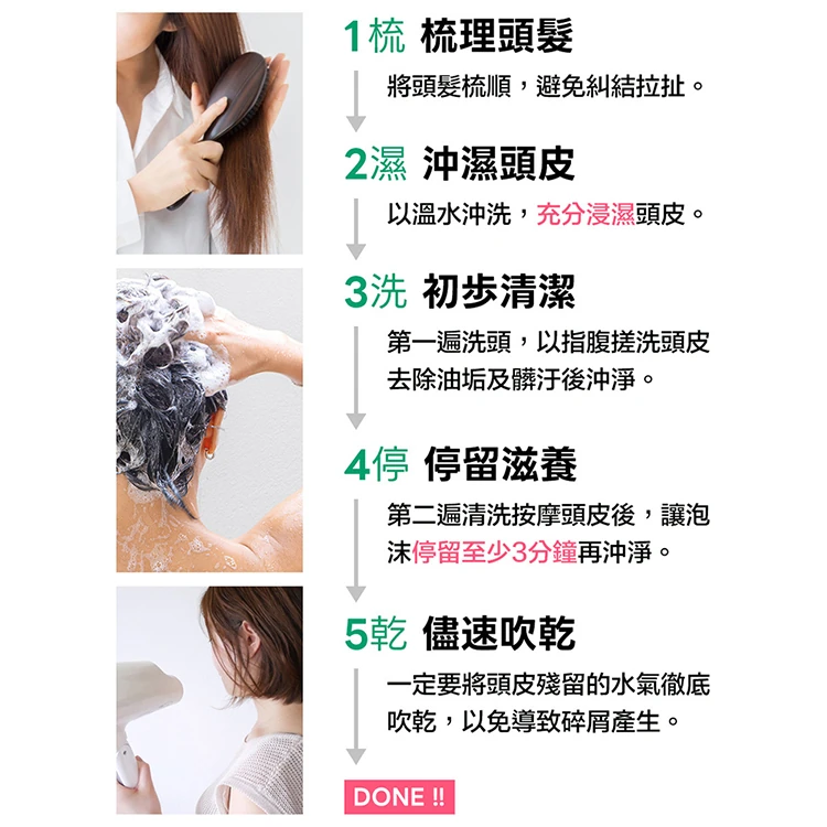 【CONTIN康定】酵素植萃洗髮乳 300ml (經典款),GF1323,【CONTIN康定】酵素植萃洗髮乳300ml(經典款),全館商品,生活用品,洗沐用品