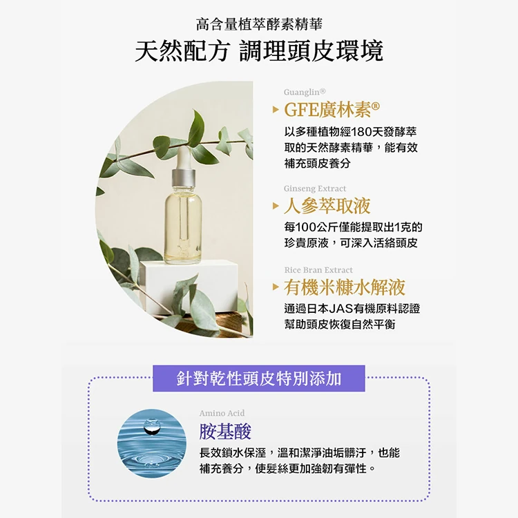 【CONTIN康定】極萃滋養洗髮乳EN 300ml,GF1324,【CONTIN康定】極萃滋養洗髮乳EN300ml,全館商品,生活用品,洗沐用品