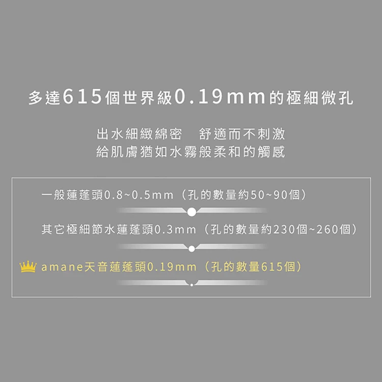 【天音amane】Aimedia 艾美迪雅 天音蓮蓬頭-日本製,GF1327,【天音amane】Aimedia艾美迪雅天音蓮蓬頭-日本製,全館商品,生活用品,洗沐用品