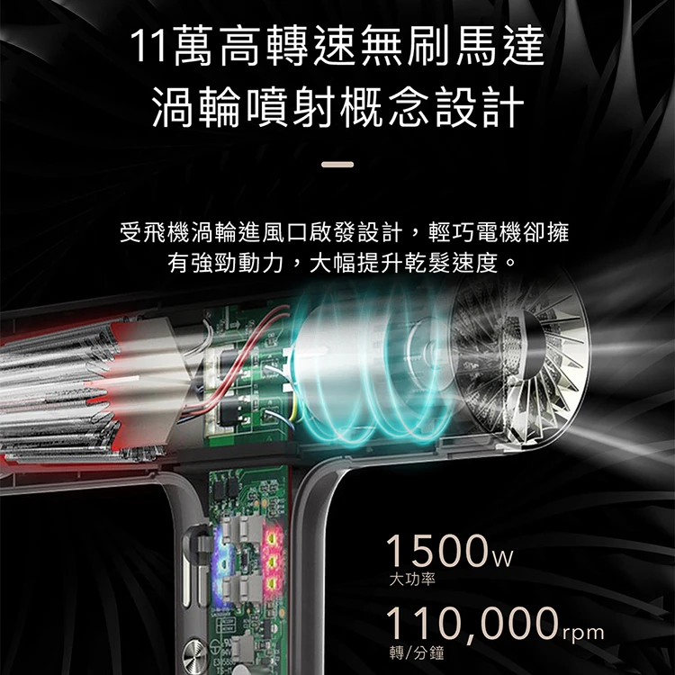 【sOlac西班牙】專業負離子吹風機(SD-1000G),GF1329,【sOlac西班牙】專業負離子吹風機(SD-1000G),全館商品,品牌分類,質感家電