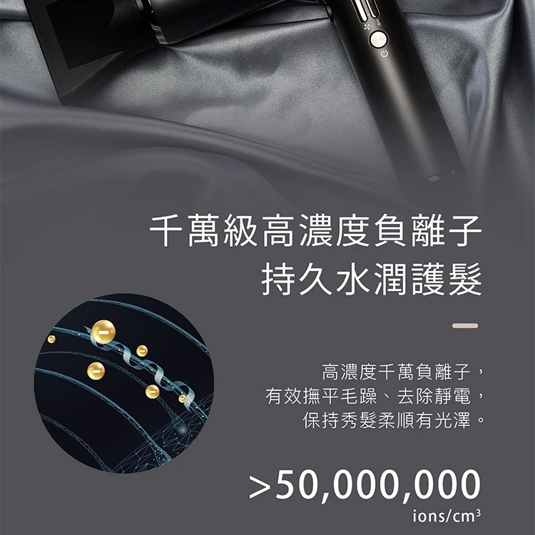 【sOlac西班牙】專業負離子吹風機(SD-1000G),GF1329,【sOlac西班牙】專業負離子吹風機(SD-1000G),全館商品,品牌分類,質感家電