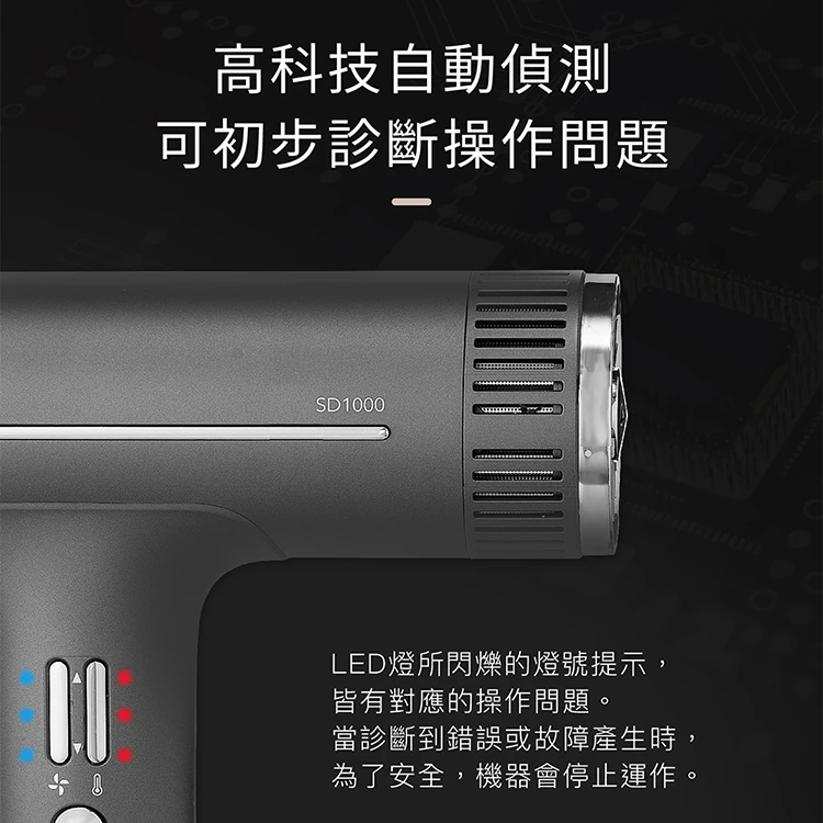 【sOlac西班牙】專業負離子吹風機(SD-1000G),GF1329,【sOlac西班牙】專業負離子吹風機(SD-1000G),全館商品,品牌分類,質感家電