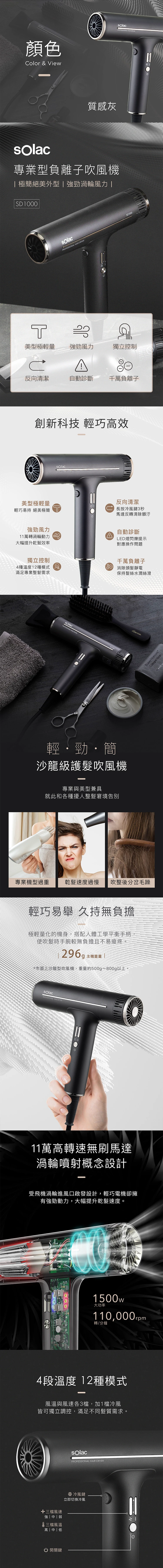 【sOlac西班牙】專業負離子吹風機(SD-1000G),GF1329,【sOlac西班牙】專業負離子吹風機(SD-1000G),全館商品,品牌分類,質感家電