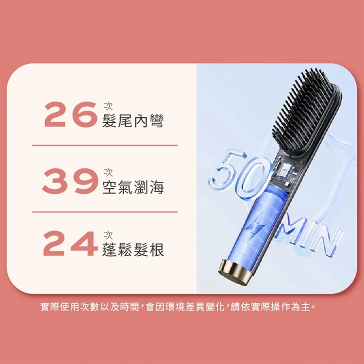 【sOlac西班牙】負離子無線直髮梳(SGT-218),GF1330,【sOlac西班牙】負離子無線直髮梳(SGT-218),全館商品,品牌分類,質感家電