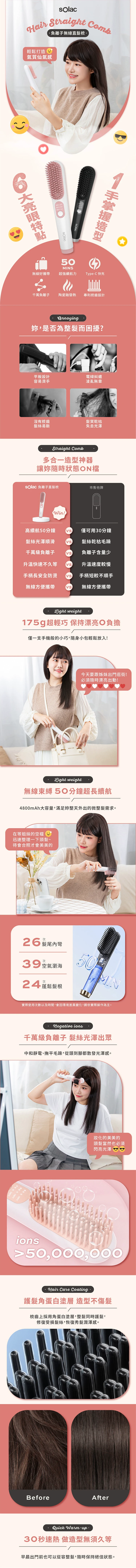 【sOlac西班牙】負離子無線直髮梳(SGT-218),GF1330,【sOlac西班牙】負離子無線直髮梳(SGT-218),全館商品,品牌分類,質感家電