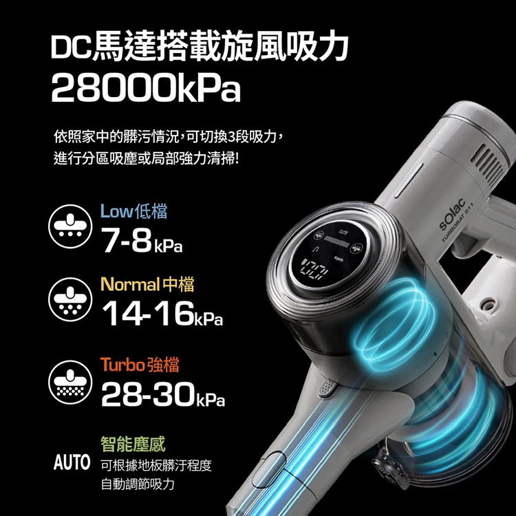 【sOlac西班牙】S11電動濕托無線吸塵器(SMT-081W),GF1333,【sOlac西班牙】S11電動濕托無線吸塵器(SMT-081W),全館商品,品牌分類,質感家電