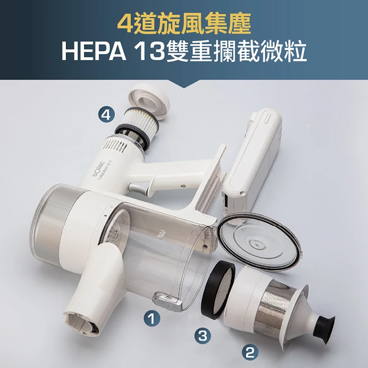 【sOlac西班牙】S11電動濕托無線吸塵器(SMT-081W),GF1333,【sOlac西班牙】S11電動濕托無線吸塵器(SMT-081W),全館商品,品牌分類,質感家電