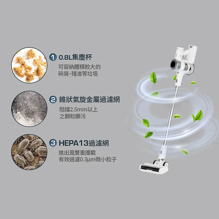 【sOlac西班牙】S11電動濕托無線吸塵器(SMT-081W),GF1333,【sOlac西班牙】S11電動濕托無線吸塵器(SMT-081W),全館商品,品牌分類,質感家電