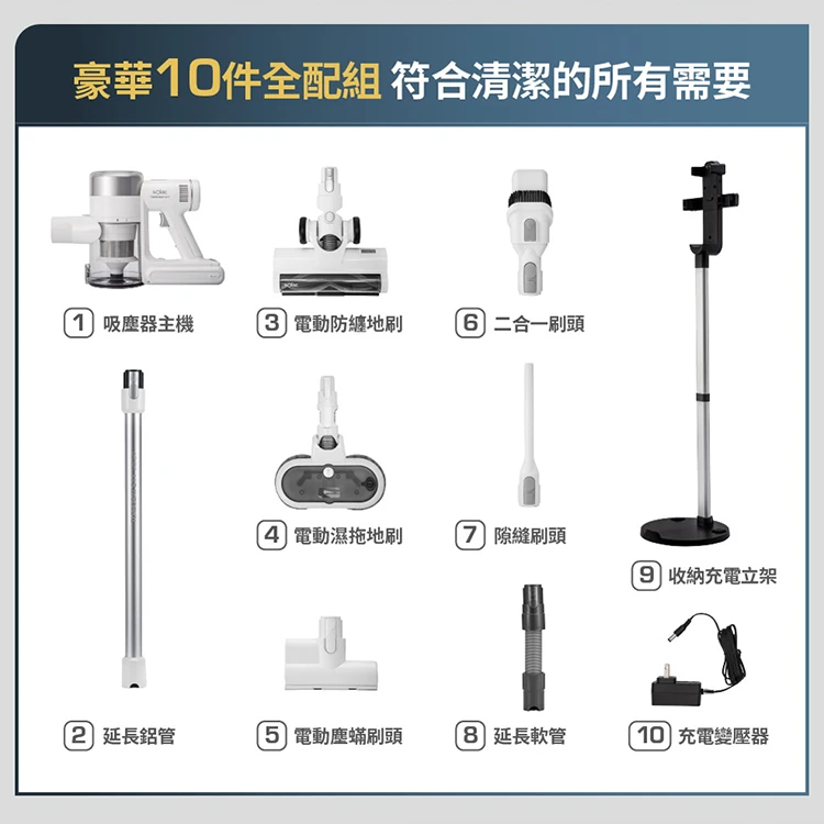 【sOlac西班牙】S11電動濕托無線吸塵器(SMT-081W),GF1333,【sOlac西班牙】S11電動濕托無線吸塵器(SMT-081W),全館商品,品牌分類,質感家電