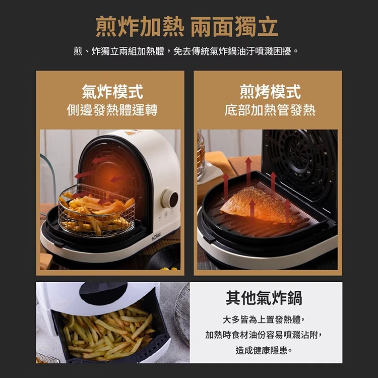 【sOlac西班牙】膠囊空氣烤炸鍋(SAF-702W),GF1334,【sOlac西班牙】膠囊空氣烤炸鍋(SAF-702W),全館商品,品牌分類,質感家電