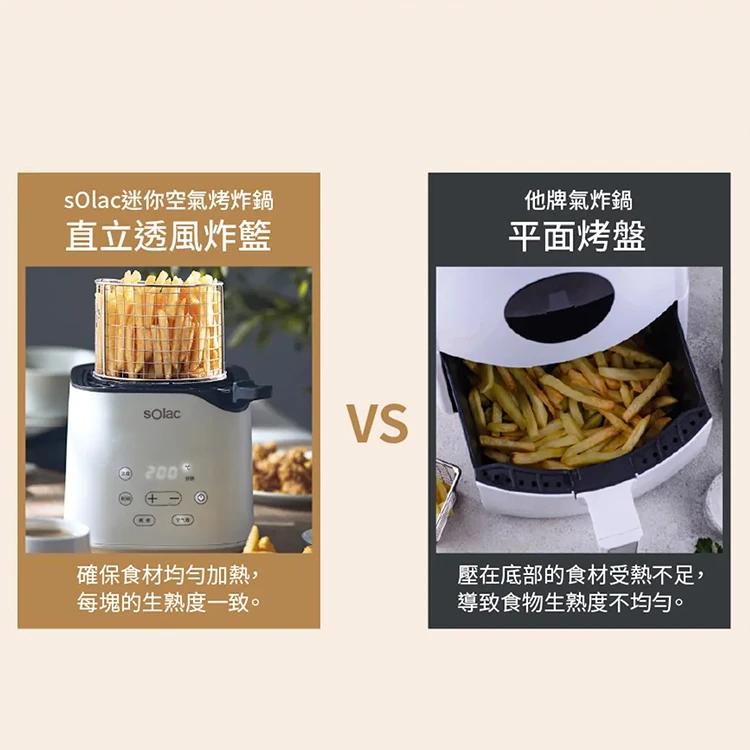 【sOlac西班牙】迷你空氣烤炸鍋(SAF-701W),GF1335,【sOlac西班牙】迷你空氣烤炸鍋(SAF-701W),全館商品,品牌分類,質感家電