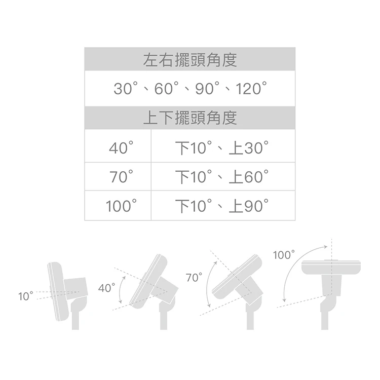 【正負零】3D直流循環風扇 (XQS-G630),GF1337,【正負零】3D直流循環風扇(XQS-G630),全館商品,品牌分類,質感家電