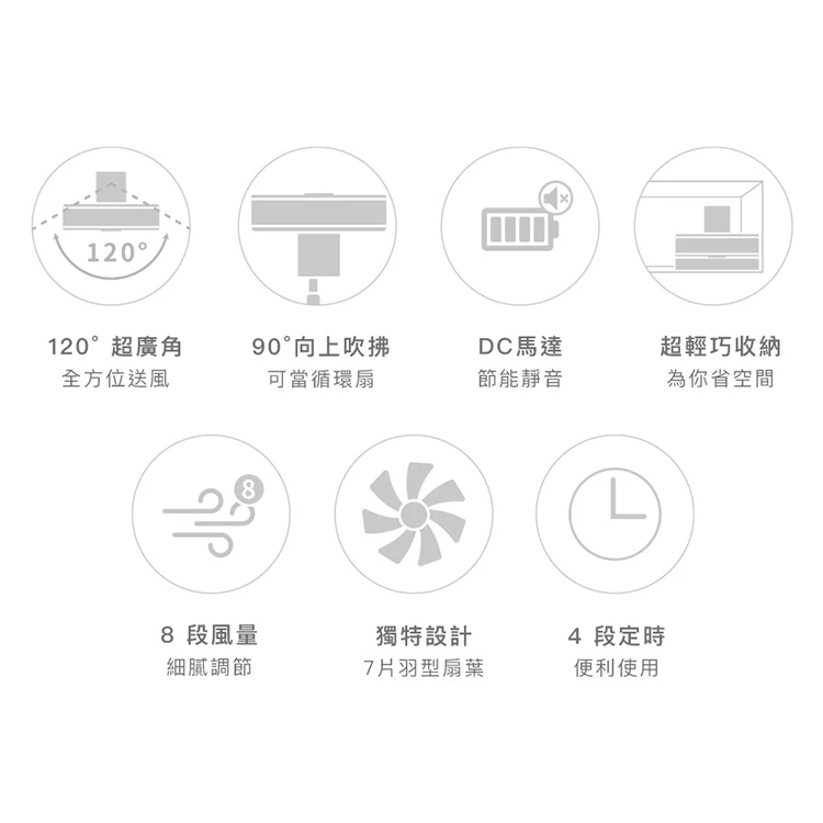 【正負零】12吋DC立扇12吋(XQS-J640),GF1338,【正負零】12吋DC立扇12吋(XQS-J640),全館商品,品牌分類,質感家電