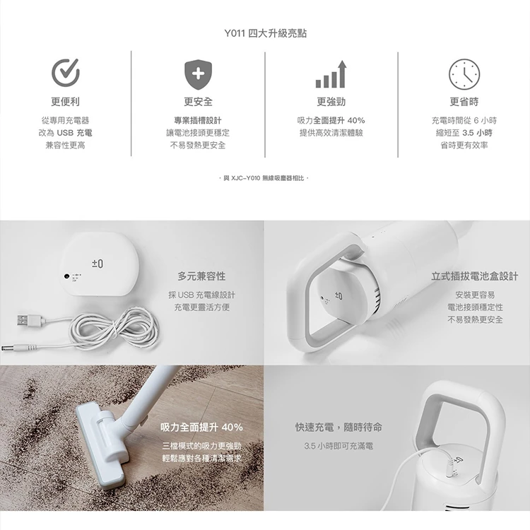 【正負零】無線吸塵器(XJC-Y011),GF1339,【正負零】無線吸塵器(XJC-Y011),全館商品,品牌分類,質感家電