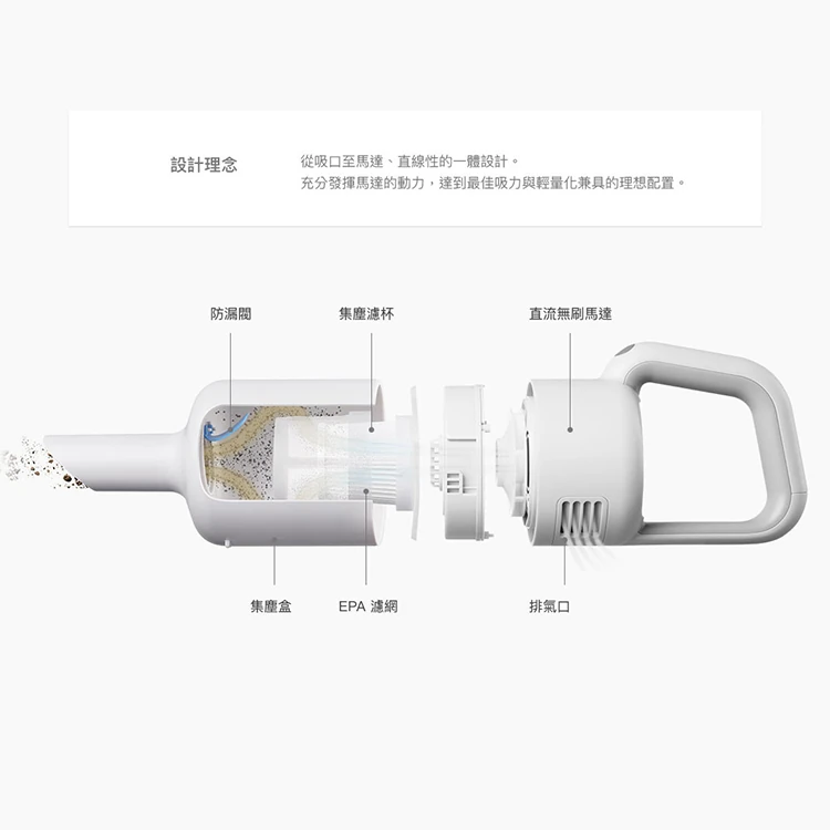 【正負零】無線吸塵器(XJC-Y011),GF1339,【正負零】無線吸塵器(XJC-Y011),全館商品,品牌分類,質感家電