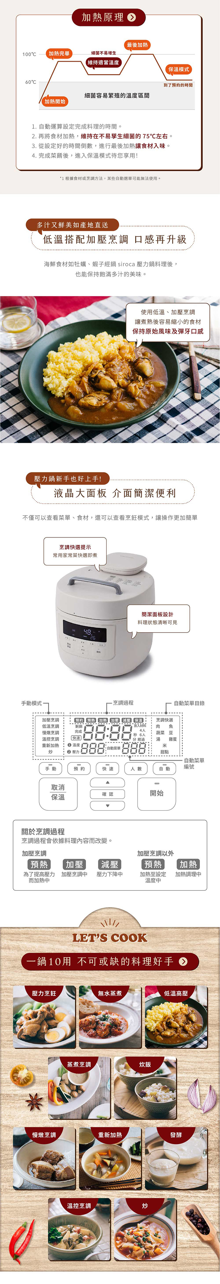 【日本SIROCA】智能電子萬用壓力鍋白(SP-5D1520)