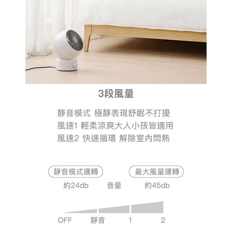 【日本山善YAMAZEN】6吋循環扇 (YAS-KW15TW ),GF1344,【日本山善YAMAZEN】6吋循環扇(YAS-KW15TW),全館商品,品牌分類,質感家電
