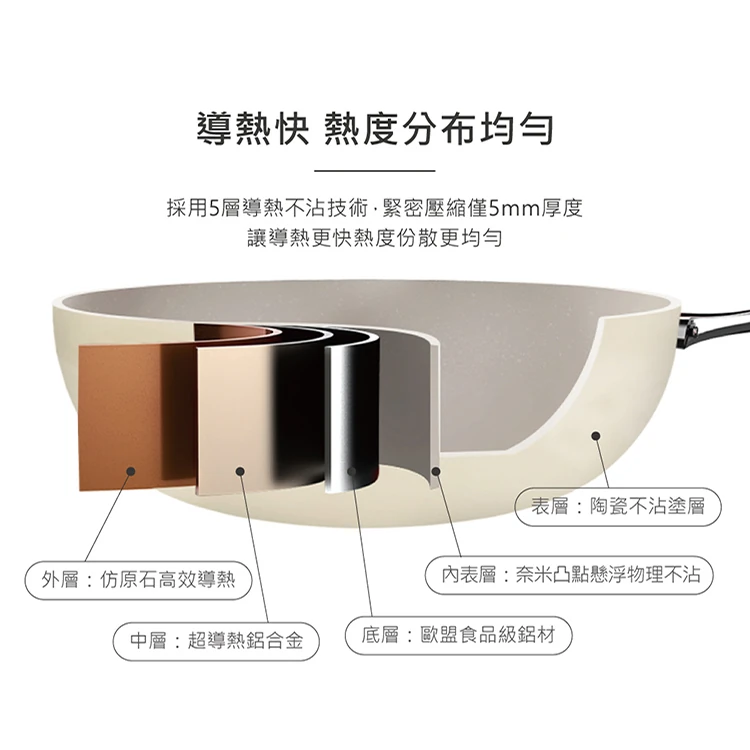 【德國Velosan溫侖山】鵝卵石鑄鋁煎鍋26cm,GF1345,【德國Velosan溫侖山】鵝卵石鑄鋁煎鍋26cm,全館商品,生活用品,餐廚用品