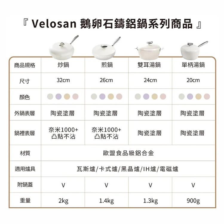 【德國Velosan溫侖山】鵝卵石鑄鋁煎鍋26cm,GF1345,【德國Velosan溫侖山】鵝卵石鑄鋁煎鍋26cm,全館商品,生活用品,餐廚用品