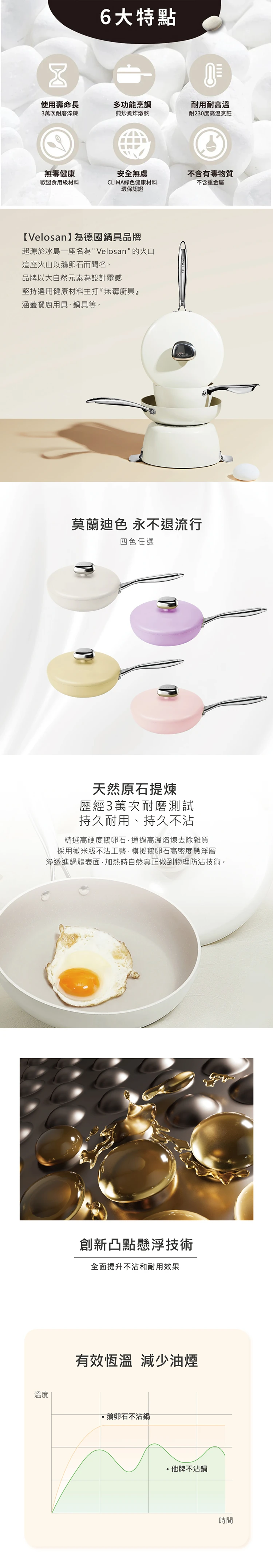 【德國Velosan溫侖山】鵝卵石鑄鋁煎鍋26cm,GF1345,【德國Velosan溫侖山】鵝卵石鑄鋁煎鍋26cm,全館商品,生活用品,餐廚用品