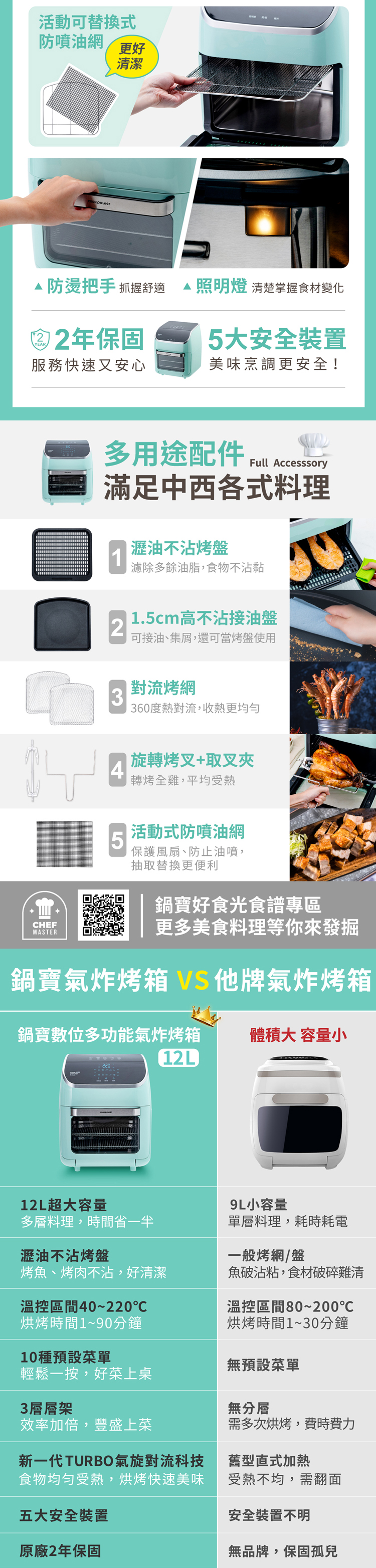【鍋寶】數位多功能氣炸烤箱12L(AF-1260G)